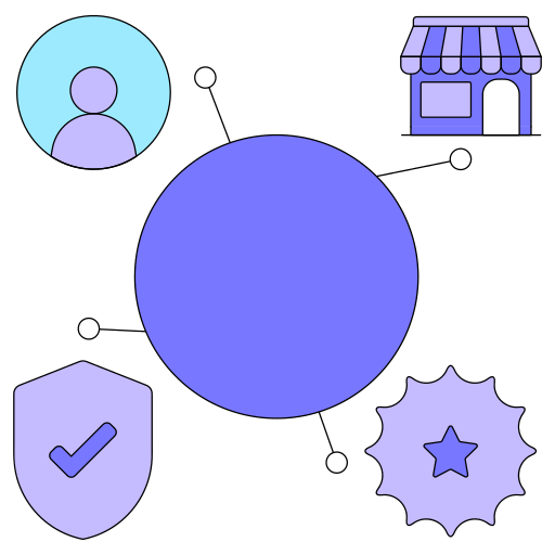 Integrated Marketing